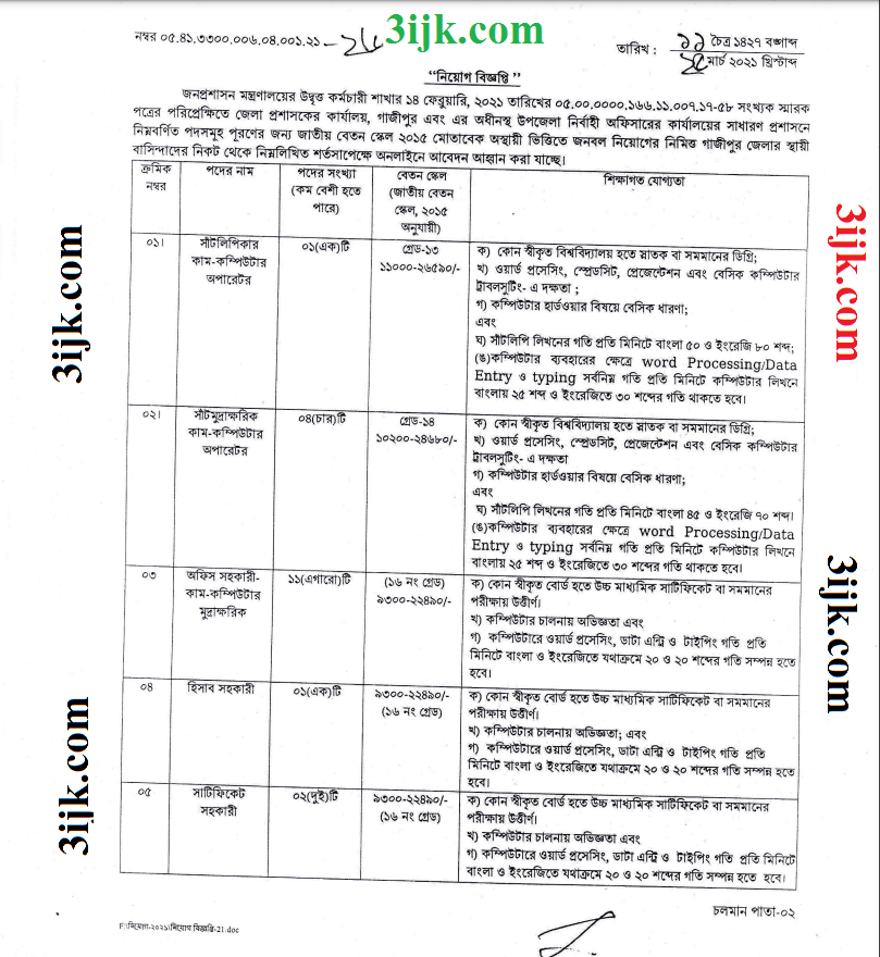 জেলা প্রশাসকের কার্যালয় গাজীপুর নিয়োগ বিজ্ঞপ্তি